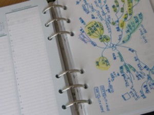 フランクリンプランナーに挟んでいます フランクリンプランナーに挟んでいます