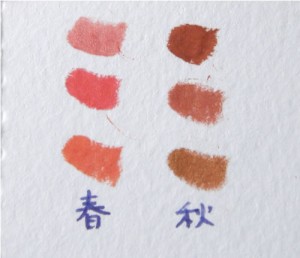 春と秋の比較