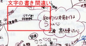 文字を間違ったって良いんです。