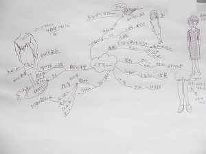 ティム・ガンのファッションチェック ステファニーの場合 ティム・ガンのファッションチェック ステファニーの場合