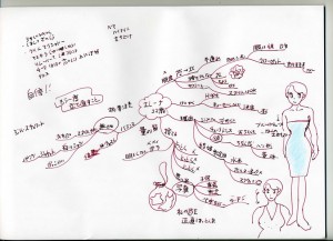 ティム・ガンのファッションチェック　エレーナの場合