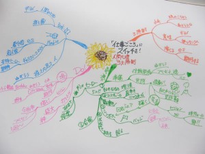 「仕事ごころ」にスイッチを! 「仕事ごころ」にスイッチを!