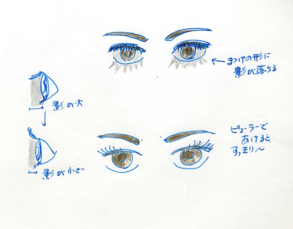 まつげをあげると、明るさが変わる