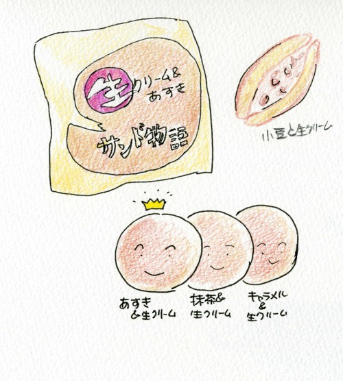 生どら サンド物語