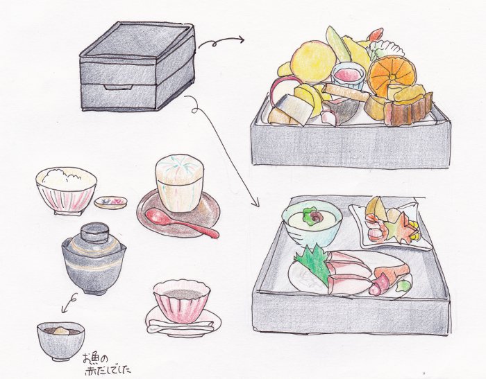 なが田のお料理