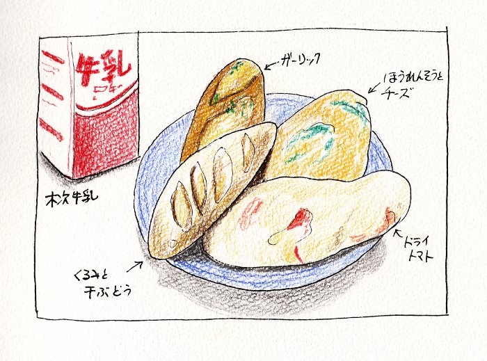 キッチンおかだ2号店(川津)のパン