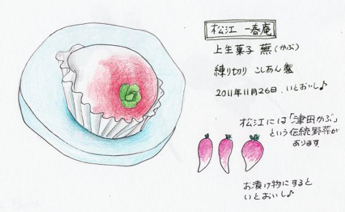 一春庵の上生菓子 蕪