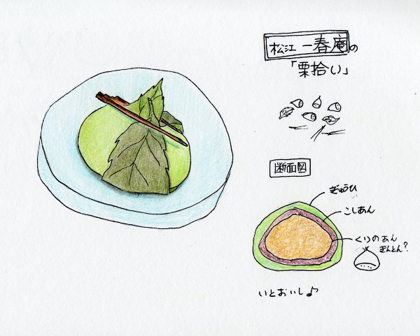 一春庵の栗拾い