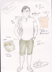 山陰の男性をカッコ良くする会　ファッションチェック