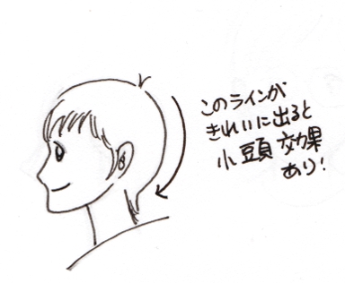 後頭部のラインがすっきり
