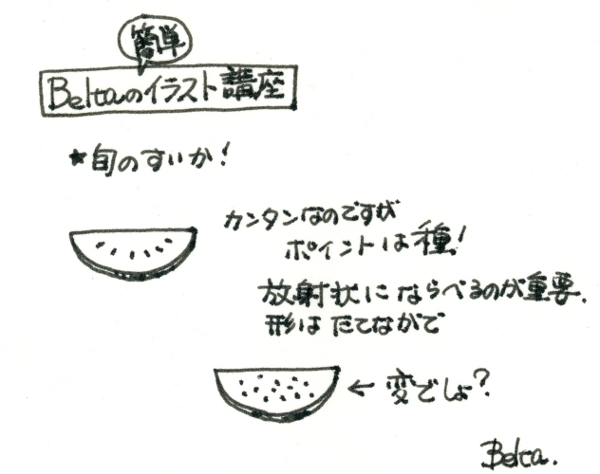 イラスト スイカ