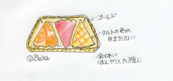 目立たないケーキ