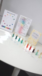 チャクラシート